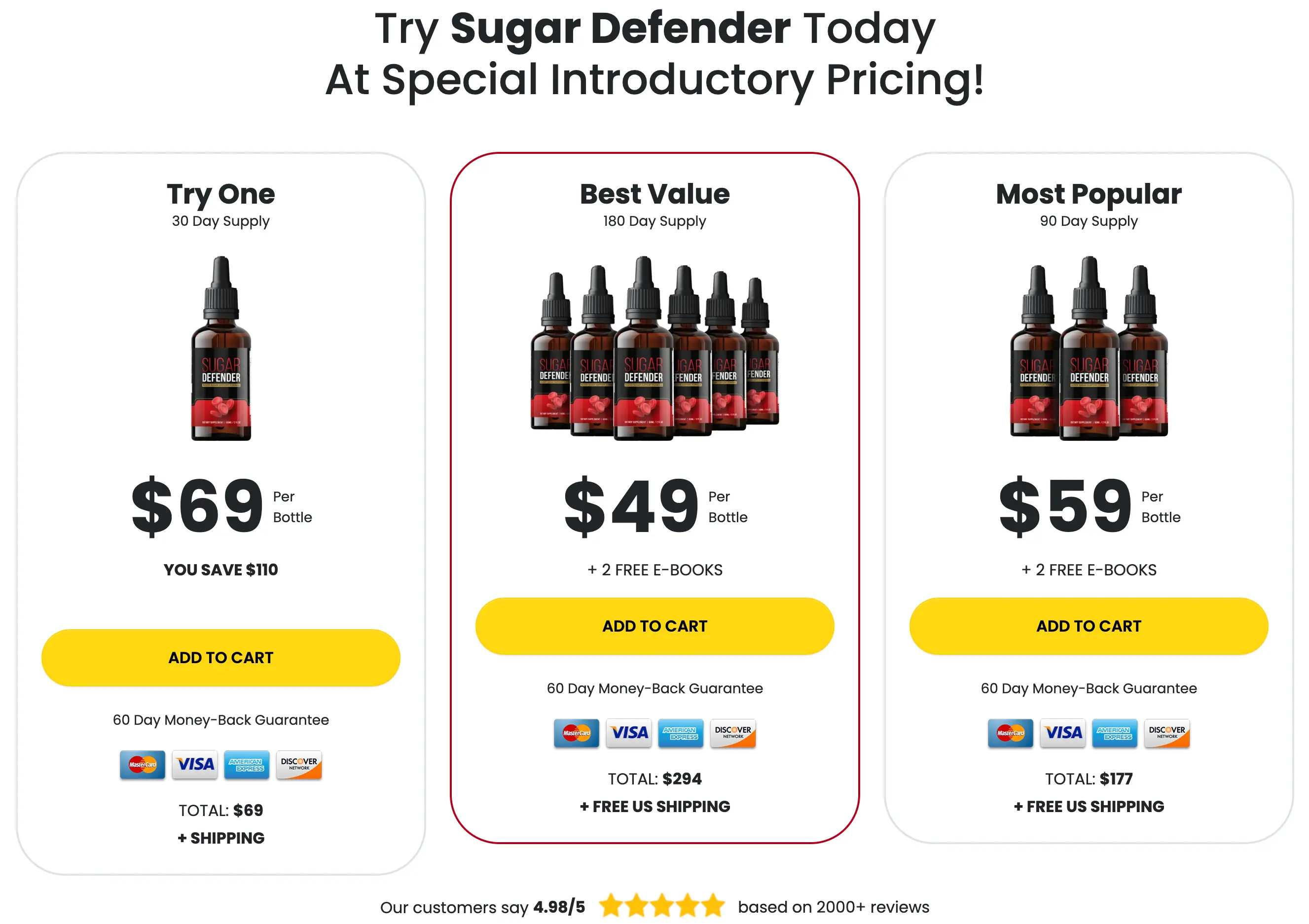 price tags for sugardefender bottles